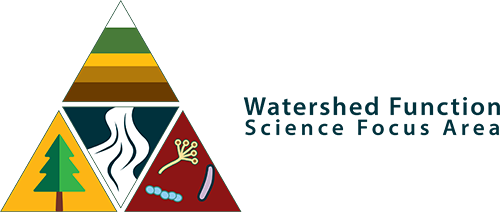 Watershed Function – Scientific Focus Area