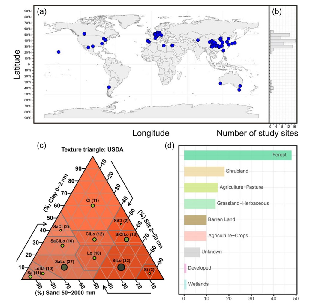 A map and a diagram of the earth AI-generated content may be incorrect.